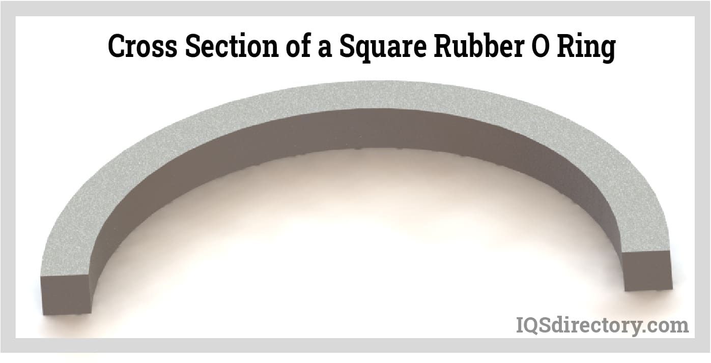 cross section of a rubber o rings