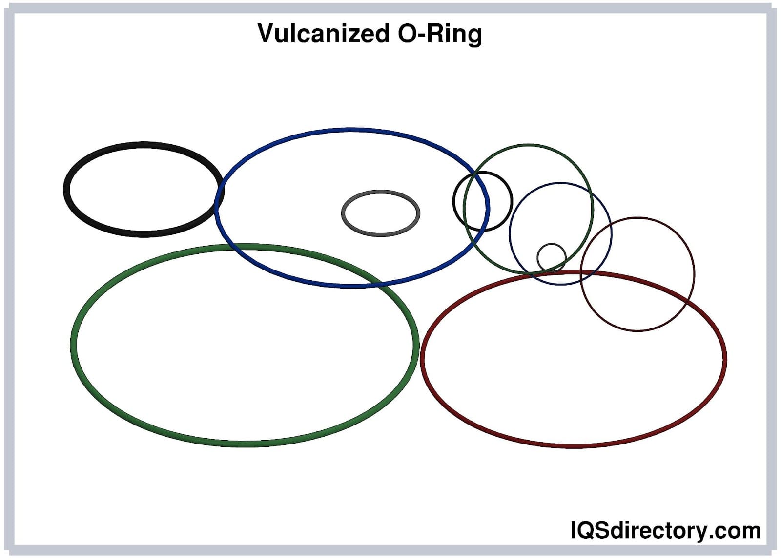 vulcanized o ring