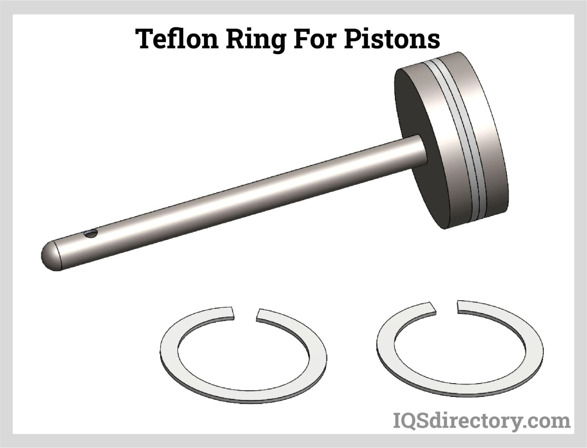 Teflon Ring For Pistons